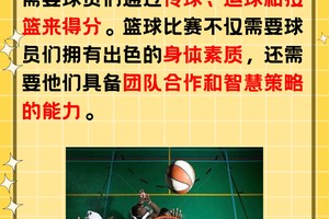 为什么篮球比赛中配合如此重要?